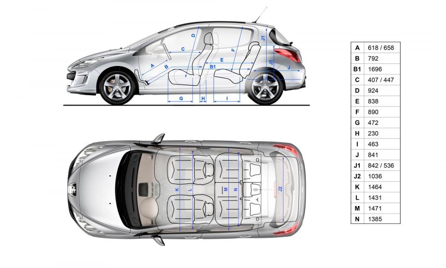  Peugeot 308 2007 года  (фото 14 из 125)